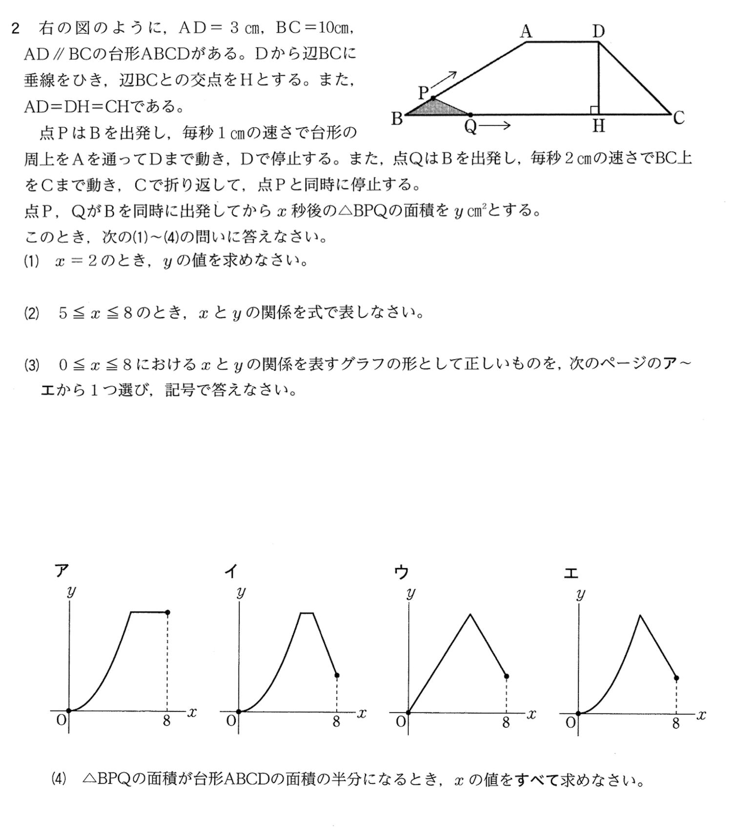 2025年度宮崎県立高校推薦入試数学・台形上を動く点と面積のグラフ問題