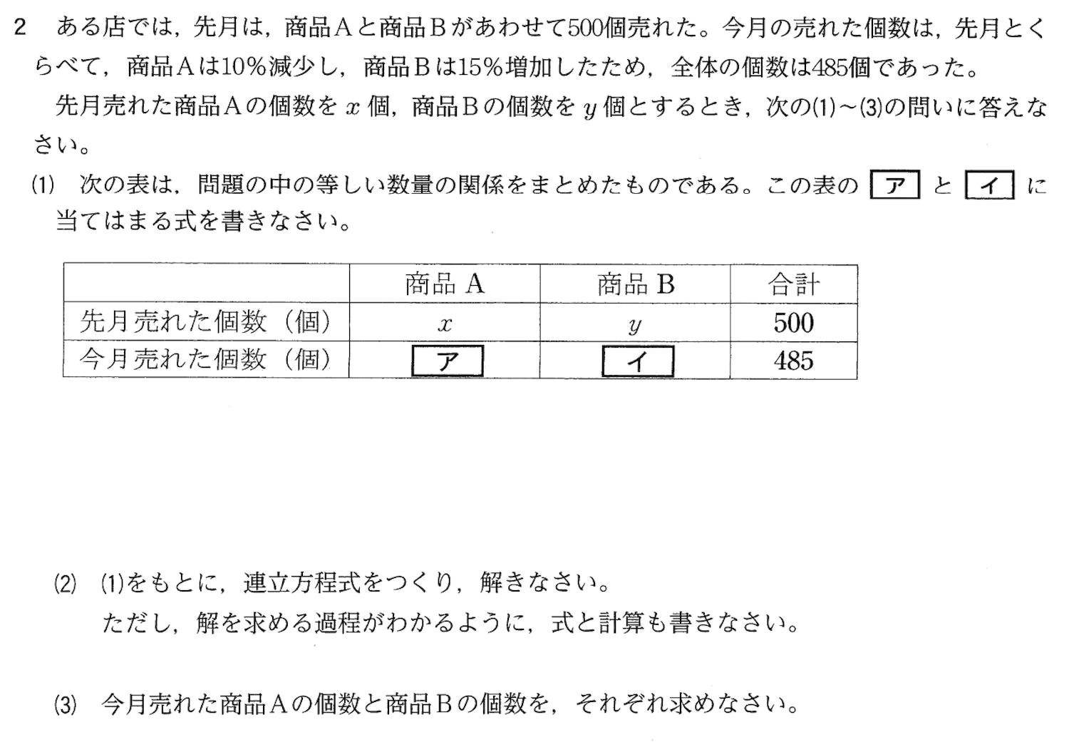 2025年度宮崎県立高校推薦入試数学・商品の個数を連立方程式で求める問題