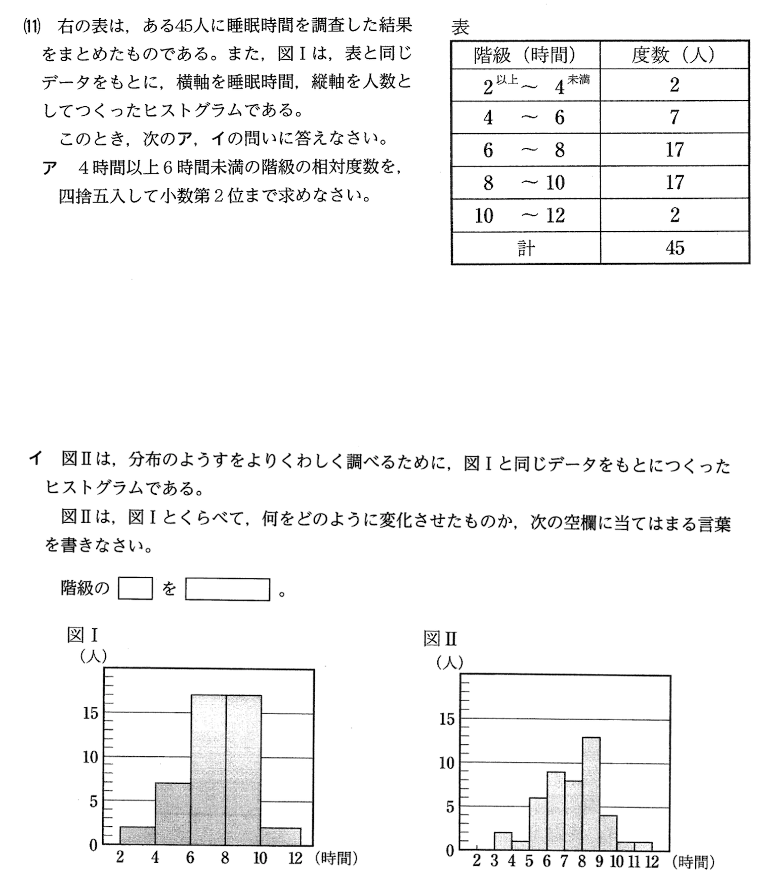 2026年度宮崎県立高校推薦入試数学・度数分布表と階級幅の異なるヒストグラム
